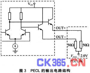 PECL结构的输出