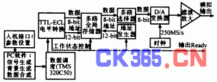 t91-3.gif (5564 bytes)