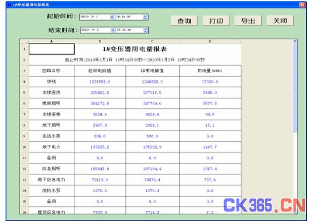 中国人口接线_中国人口(3)