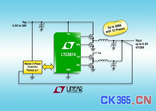 Linear推出相位同步降压型从属控制器LTC3874（电子工程专辑）