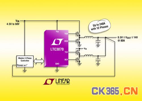 Linear新增双相同步降压型从属控制器LTC3870（电子工程专辑）