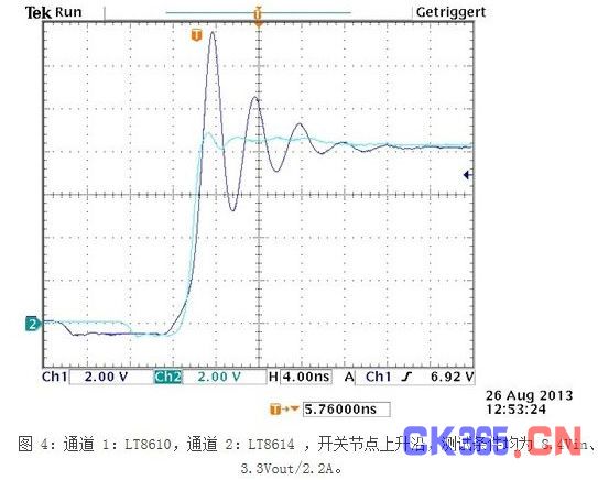 一种新型应对汽车EMI问题解决方案