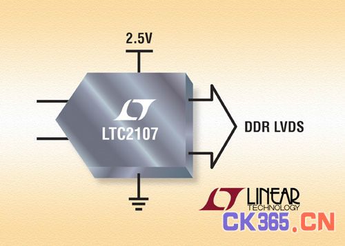 Linear发布用于高端通信及仪表系统的ADC（电子工程专辑）