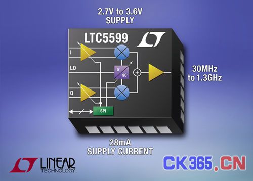 Linear新推低功率I/Q调制器LTC5599（电子工程专辑）