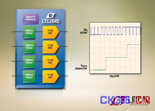 Linear推出四通道PWM至电压输出DAC LTC2645（电子工程专辑）