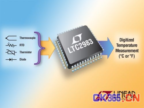 Linear推出全新数字温度测量IC LTC2983（电子工程专辑）