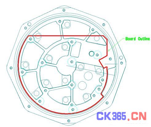 图 2：在本示例中，必须根据特定的机械规范设计 PCB，以便其能放入防爆容器中。