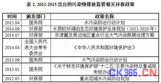 gdp和总产值对比_体育产业增长空间巨大,体育服务业迎来投资机会(3)