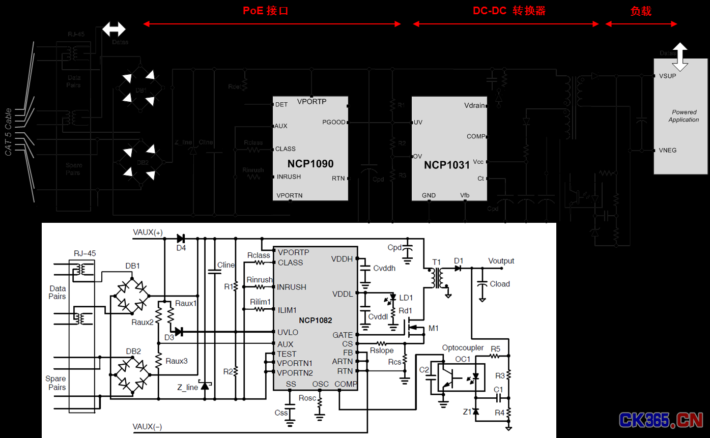 安森美半导体基于安防应用的模拟方案