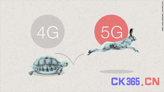 5G通讯关键之——毫米波技术解析