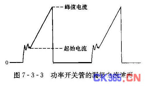 开关电源的主要测试点