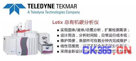 Teledyne Tekmar推出全新一代Lotix总有机碳分析仪