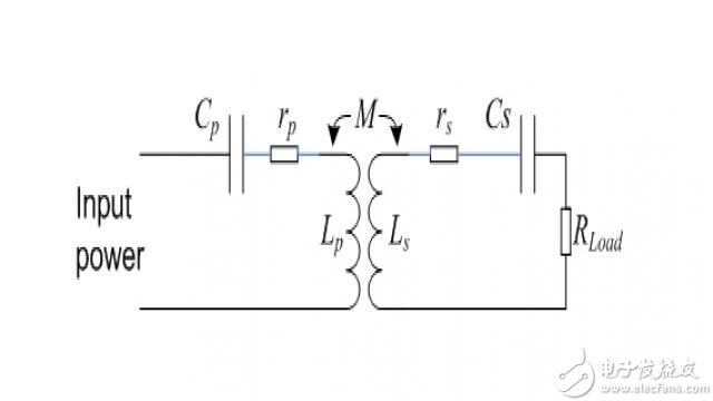 图2 具有电感串联电阻的串联谐振电路