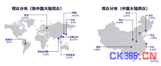 引领触控新潮流 2018深圳国际全触与显示展扬帆起航