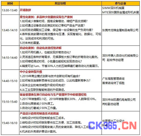 kb体育2019SIMM钣金主题活动大合集 钣金市场的开年先机都在这！(图3)