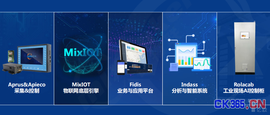 智物联CEO国承斌：软硬件兼能，剑指工业物联网安卓系统