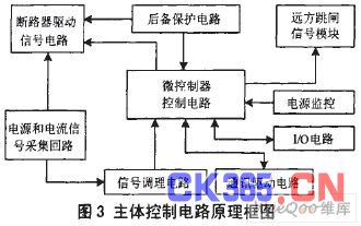 主体控制电路原理框图