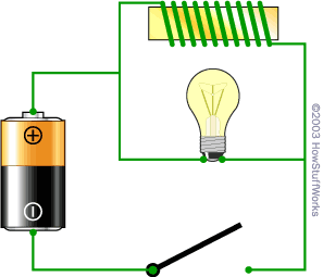 电感器在电路中的工作原理