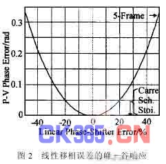 q30mheg2c10.jpg