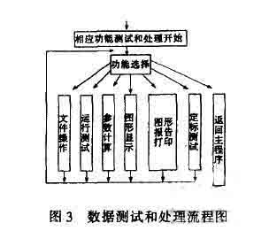 分析天平根据什么原理制作_天平的工作原理是什么(3)