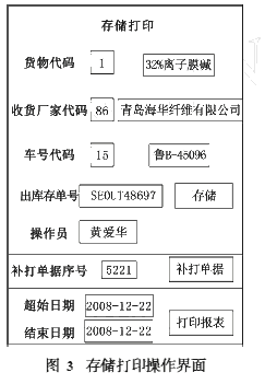 流量計(jì)信息網(wǎng)內(nèi)容圖片