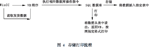 流量計(jì)信息網(wǎng)內(nèi)容圖片