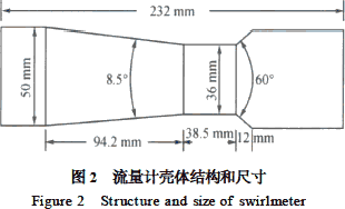 流量計信息網(wǎng)內(nèi)容圖片