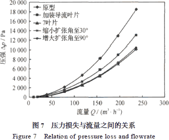 流量計信息網(wǎng)內(nèi)容圖片