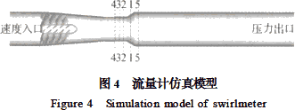 流量計信息網(wǎng)內(nèi)容圖片