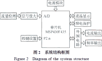 热平衡原理是什么_白带是什么图片(3)