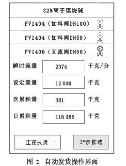 流量计信息网内容图片