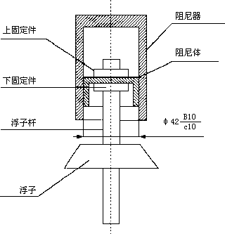 阻尼器结构及尺寸