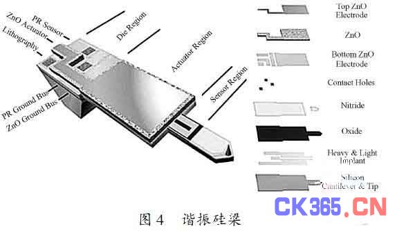 测硅的原理_电子吊车秤   荷重传感器用于测量汽车衡的原理   称重式料位计