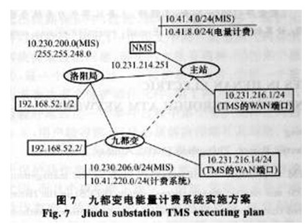 河南人口mis系统_兖矿集团 计划生育管理信息系统案 例