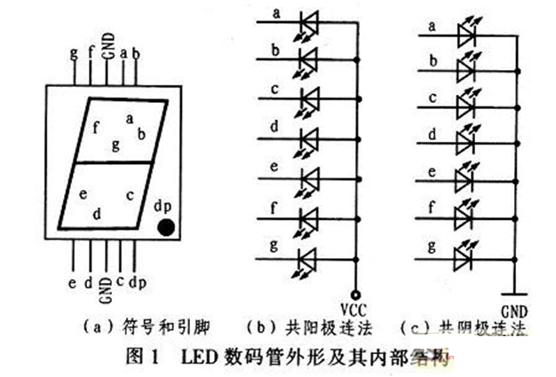 攻击ip的原理是什么_ip形象是什么意思