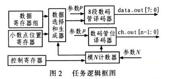 攻击ip的原理是什么_ip形象是什么意思(2)