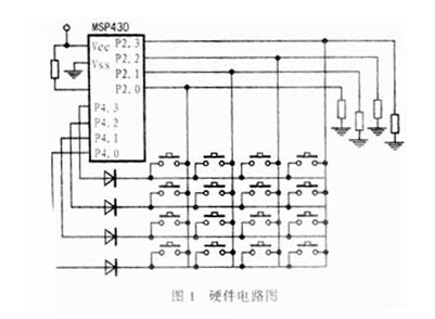 1硬件电路组成   该设计方案的硬件电路如图1所示,它采用行列式键盘