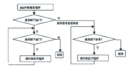 %E8%AE%A1%E9%87%8F%E6%B5%8B%E6%8E%A7(185).jpg