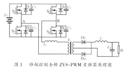 设计技术    图1所示为移相控制全桥zvs—pwm谐振变换器电路拓扑