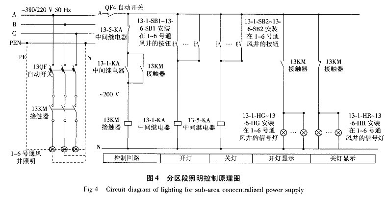 钢铁企业两种电缆隧道供电方案的比较