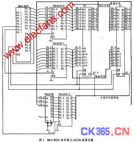 MCS-8051单片机与多片62256数据存储器的硬件连接电路 