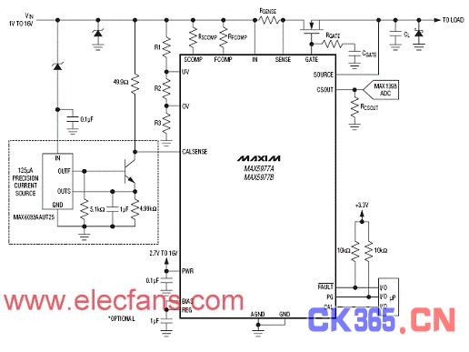 MAX5977A/MAX5977B应用电路图