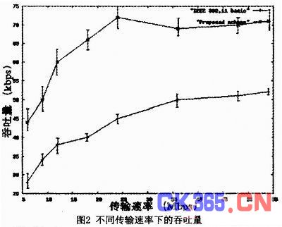 网络监听的原理是什么_白带是什么图片