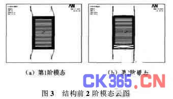 怎么知道板筋搭接率_怎么知道膜破了的图片(3)