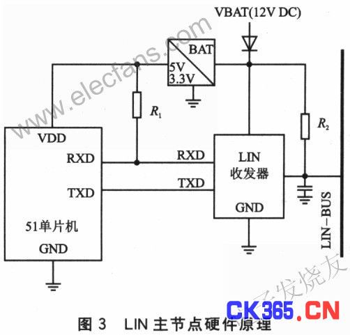 基于串口LlN主节点硬件原理 