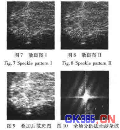 基于EALCD的数字散斑照相术面内位移测量