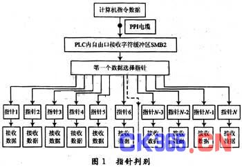 中国具体有多少人口_45万亿来了 中国经济将令人 目瞪口呆 钱从哪来(3)