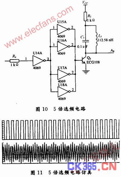 选频电路的设计 