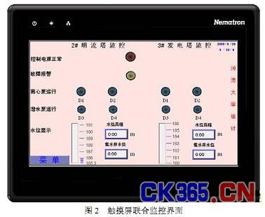 plc与触摸屏在大坝进水塔渗漏排水系统中的应用