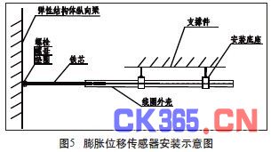 点此在新窗口浏览图片